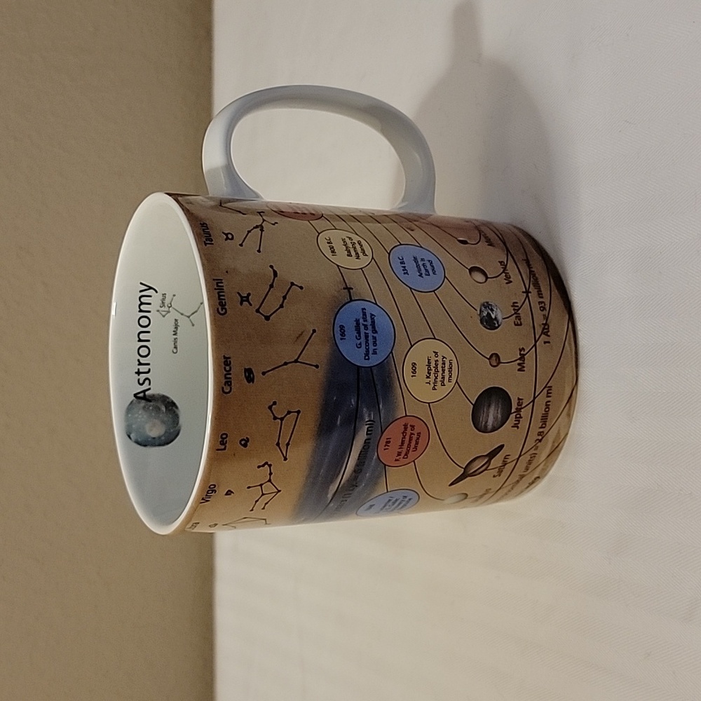 Konitz Astronomy Coffee Mug